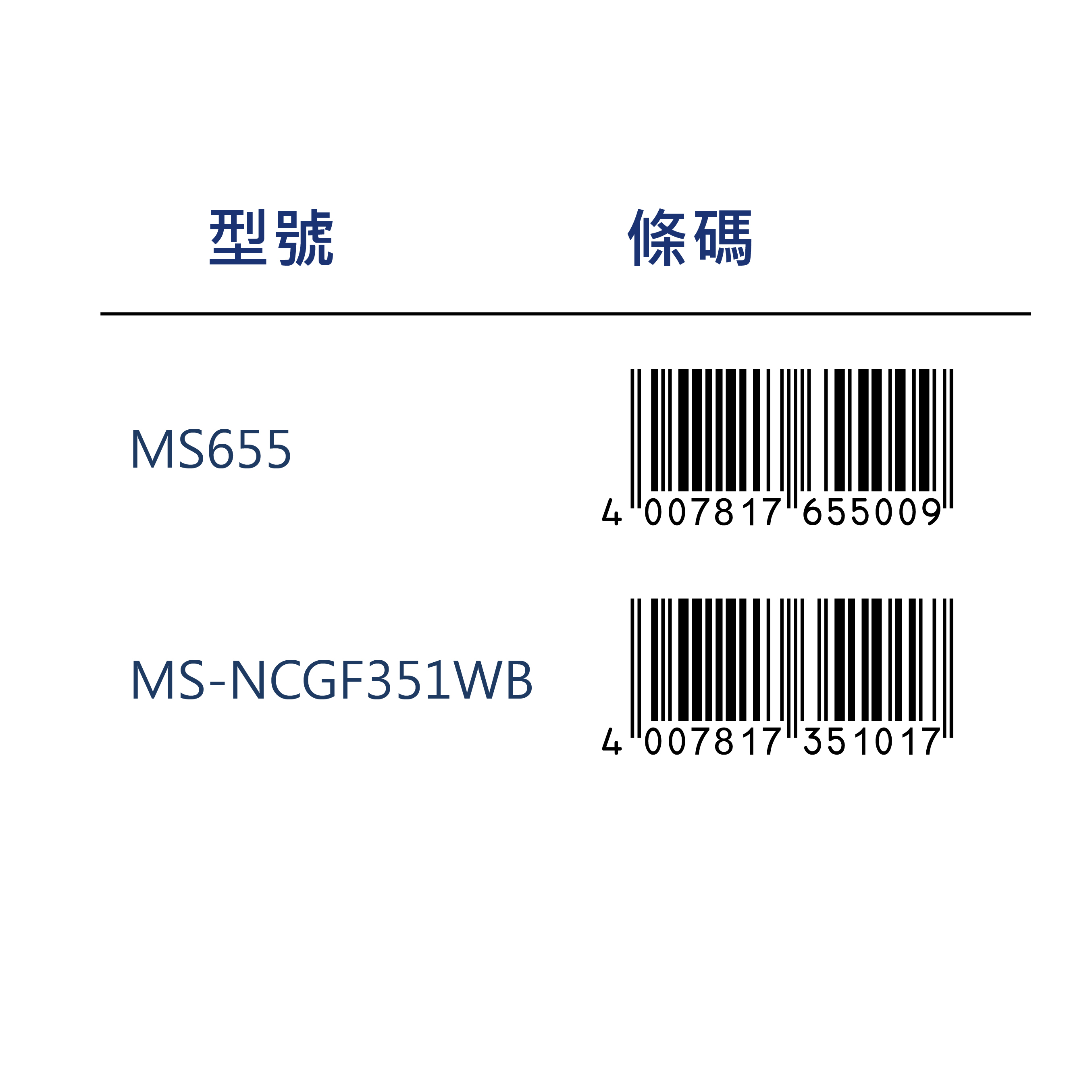 【STAEDTLER 施德樓】 掌上型白板擦 MS655