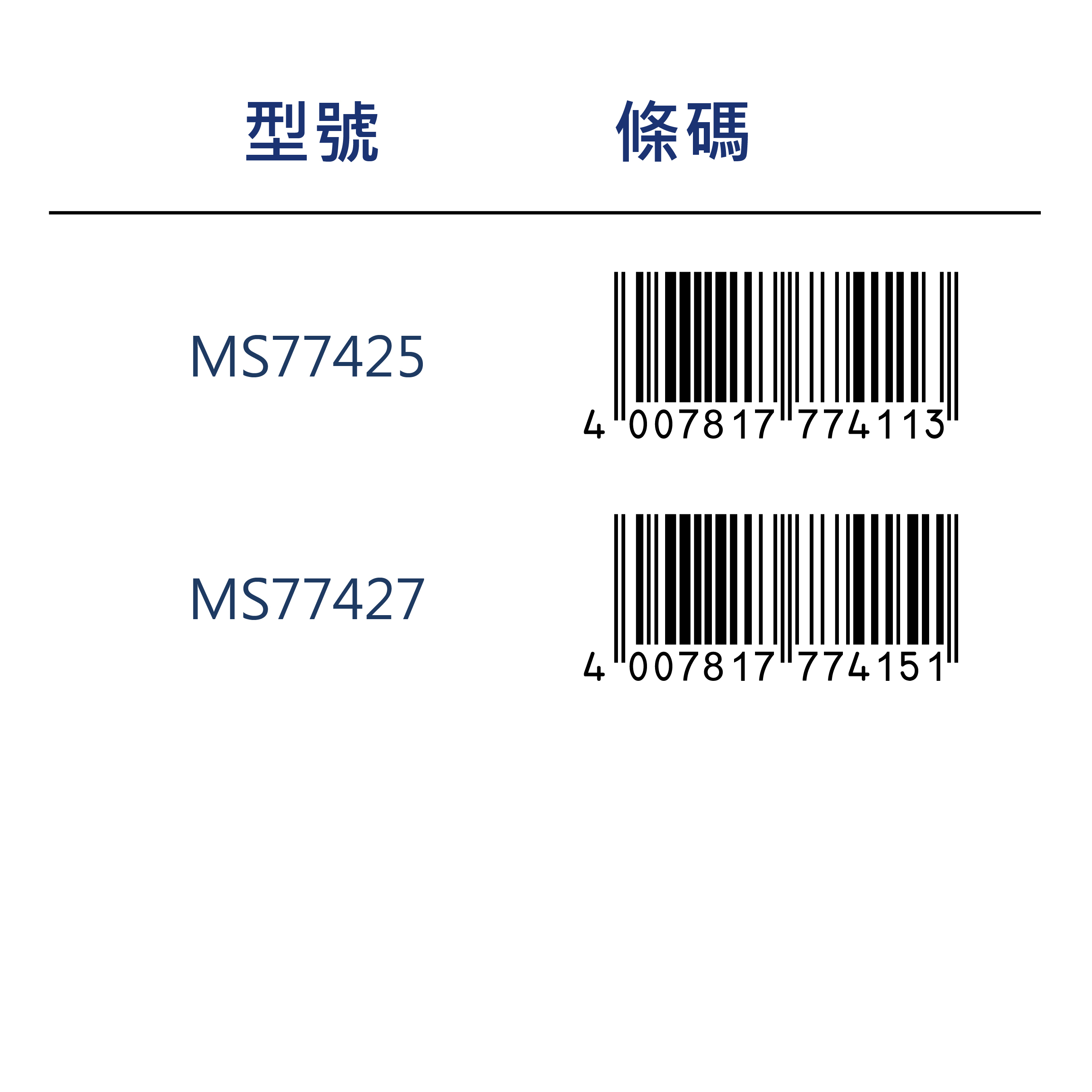 【STAEDTLER 施德樓】 Triplus三角舒寫自動鉛筆 MS774