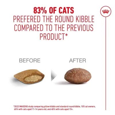 Royal Canin 貓乾糧．老年貓11+ 抗衰老配方2kg/4kg