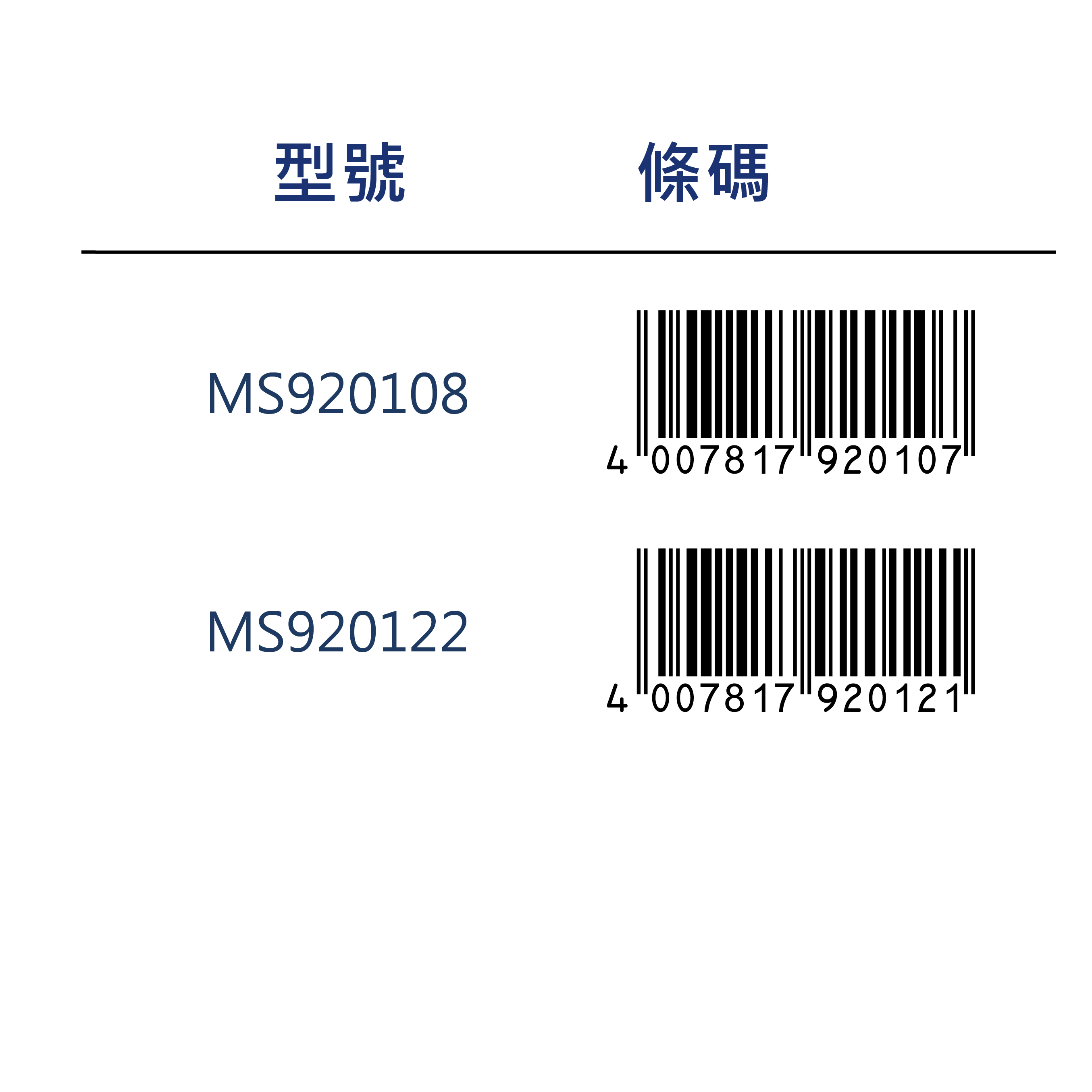 【STAEDTLER 施德樓】 MARS口紅膠 MS920 122