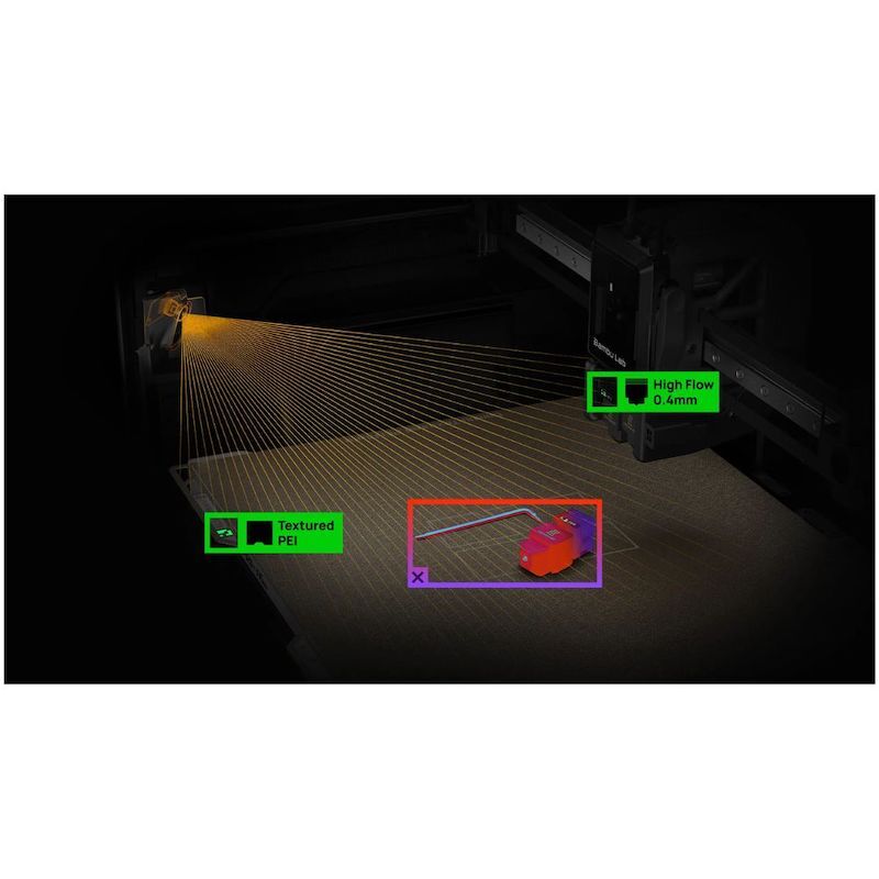 DTSL_Bambu Lab H2D 3D Printer_Peace of Mind Every Time You Print