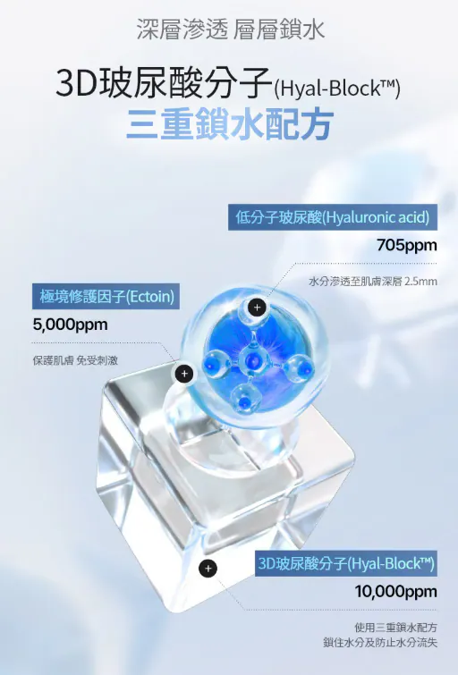 現 貨 | MEDITHERAPY 玻尿酸煥活肌底保濕精華 Acid Skin Booster First Serum 150ml