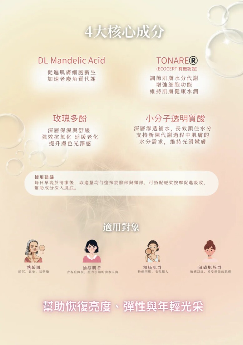 1210PU11-日本元生露NU-💡* 打造光采美肌*Skin Defense Booster Lotion肌膚防護強化乳30g (A11)