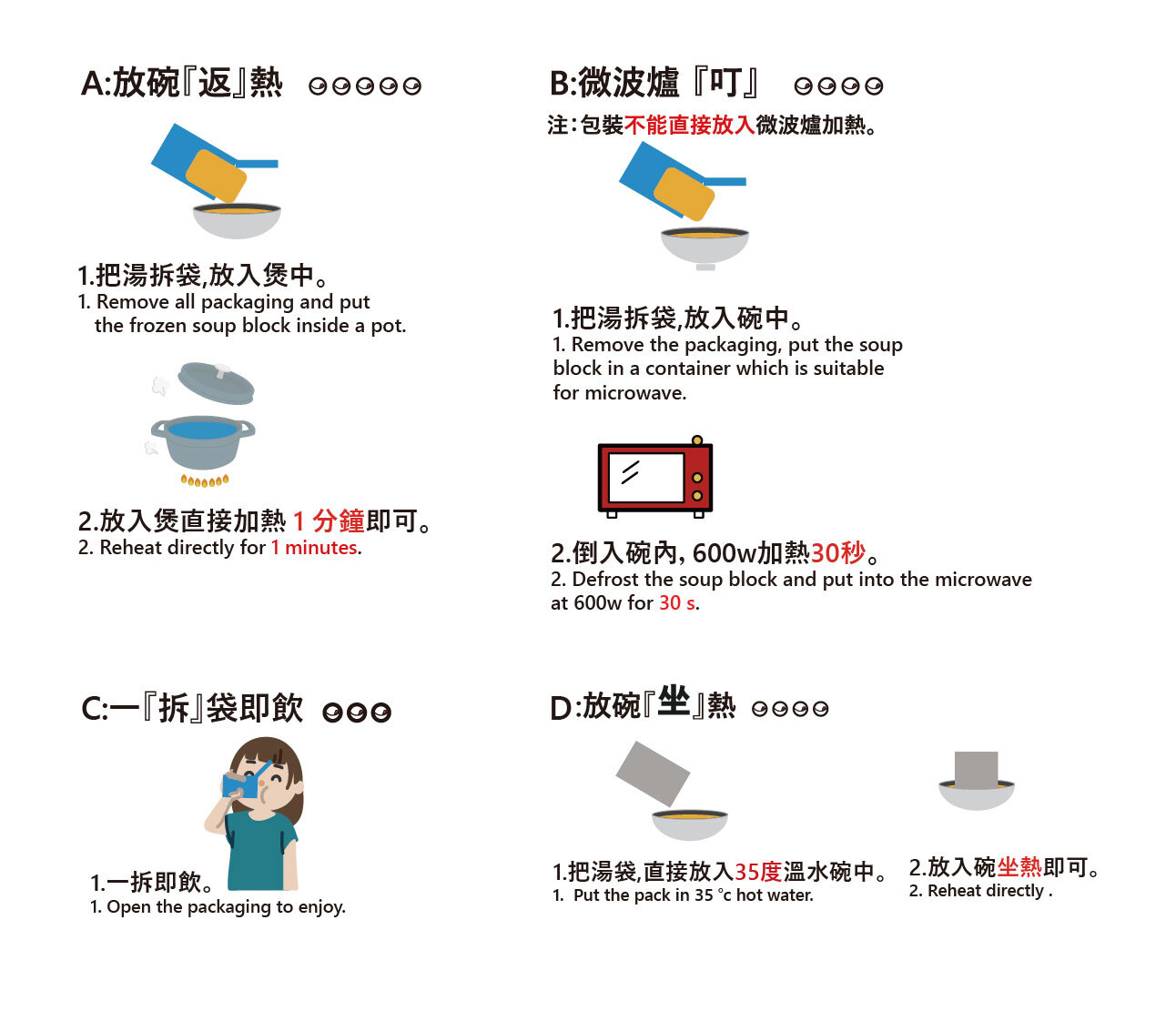 純・燉肉汁 200ml (買5送1) 【探親。送禮。遠行】常溫保存版