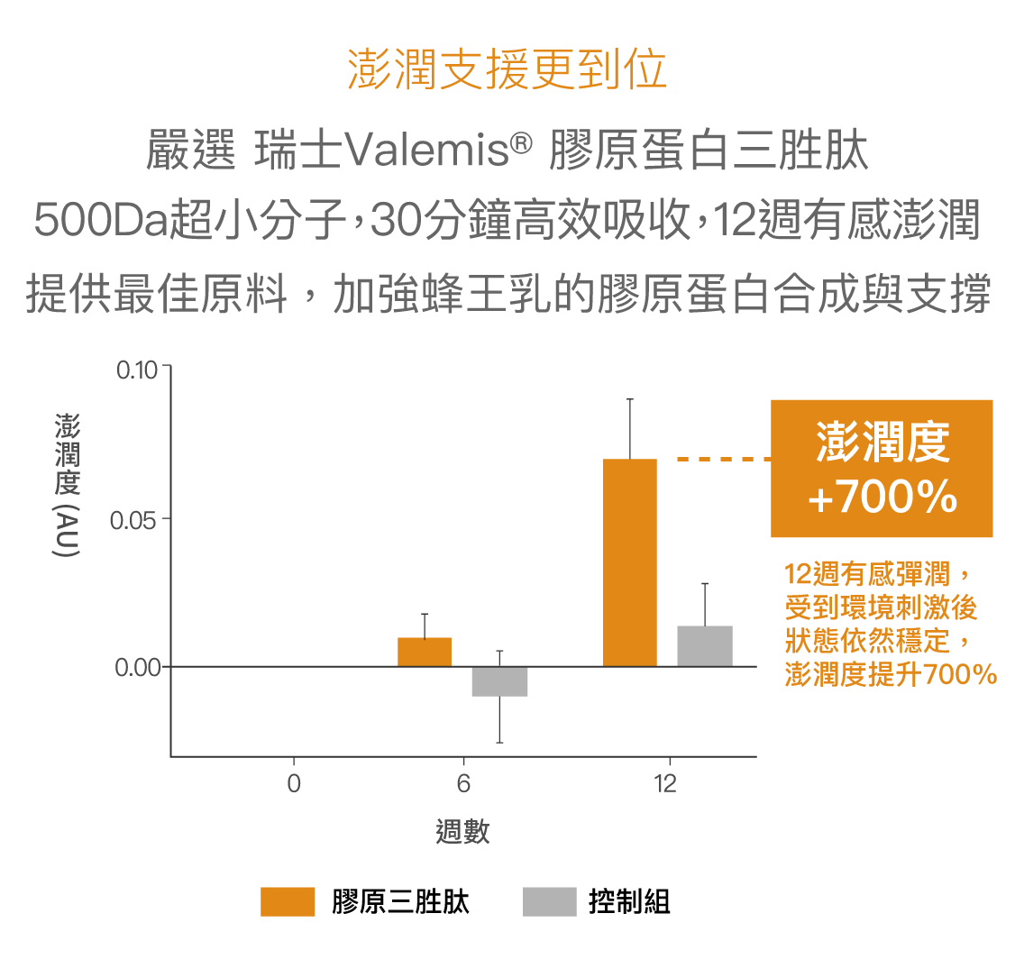 手機第三區內容