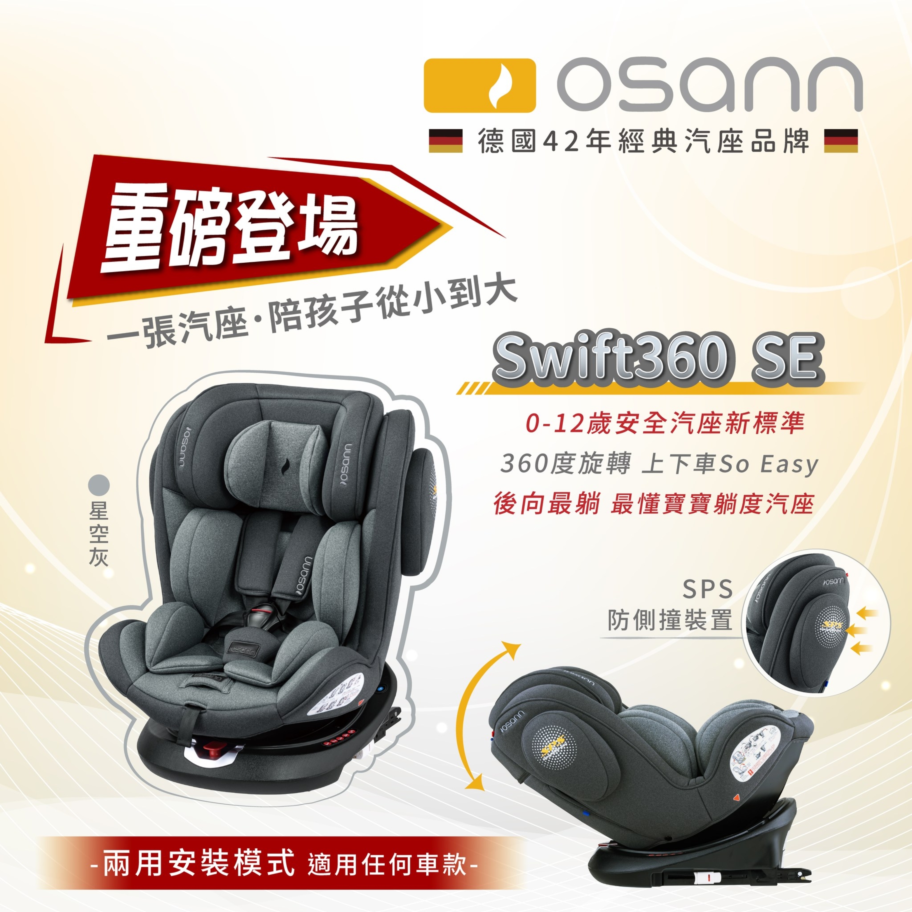Erstaunlich Osann Swift 360 Ebenbild