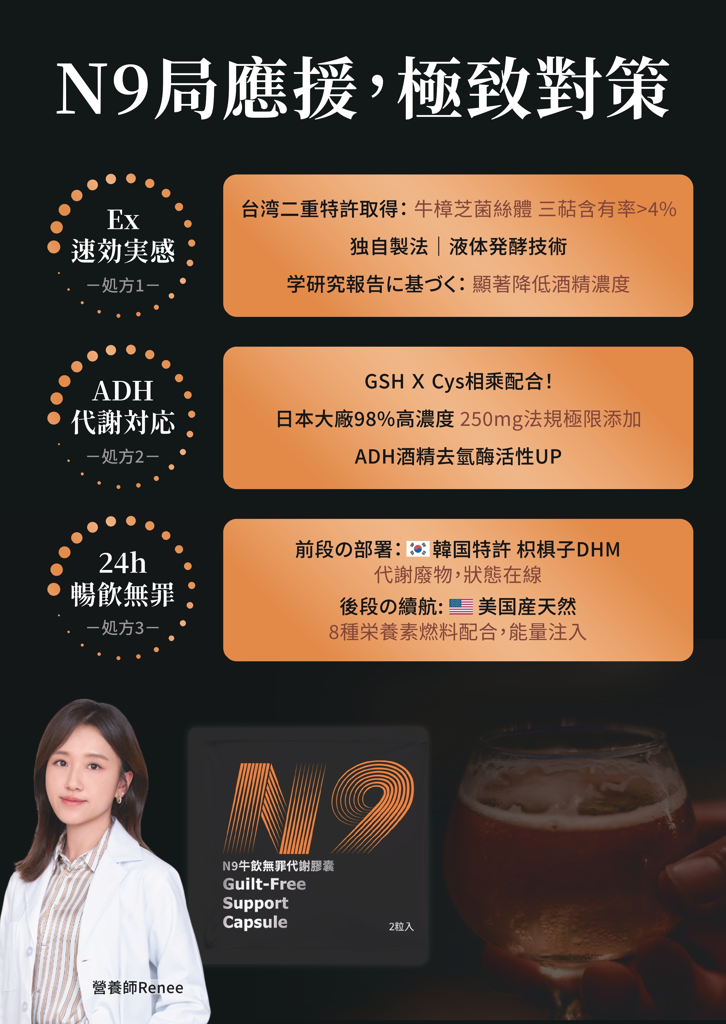 N9牛飲無罪代謝膠囊