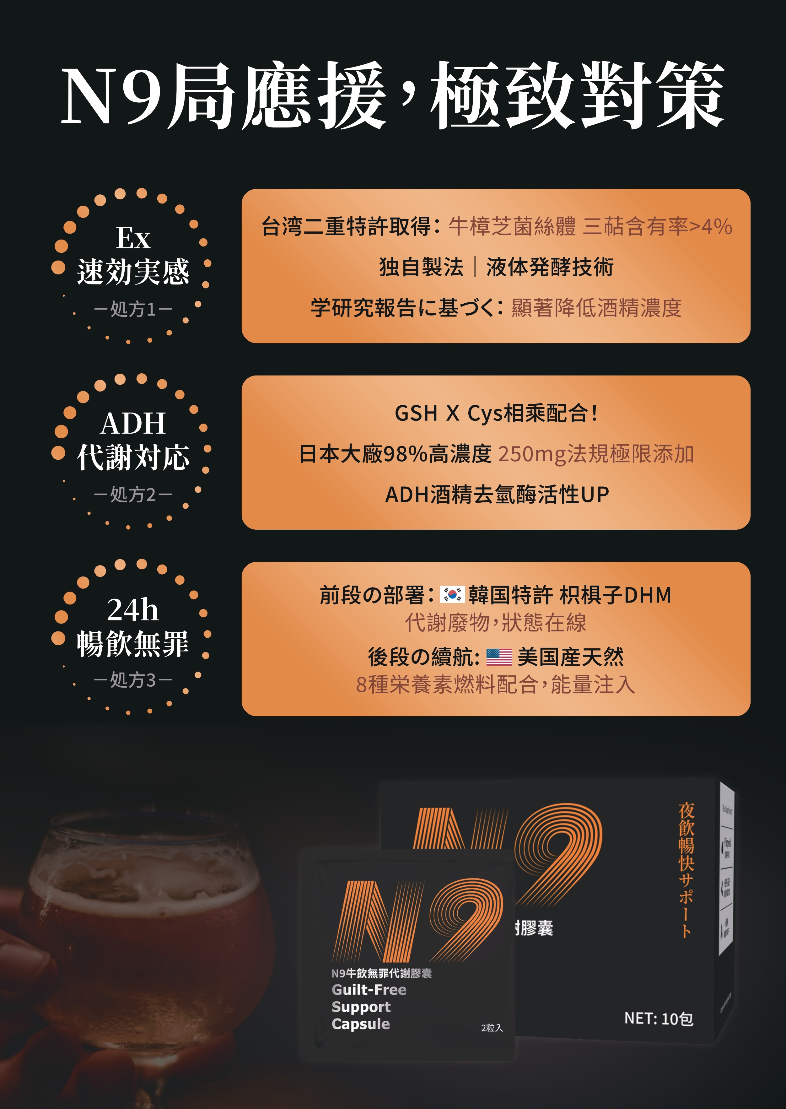 N9牛飲無罪代謝膠囊