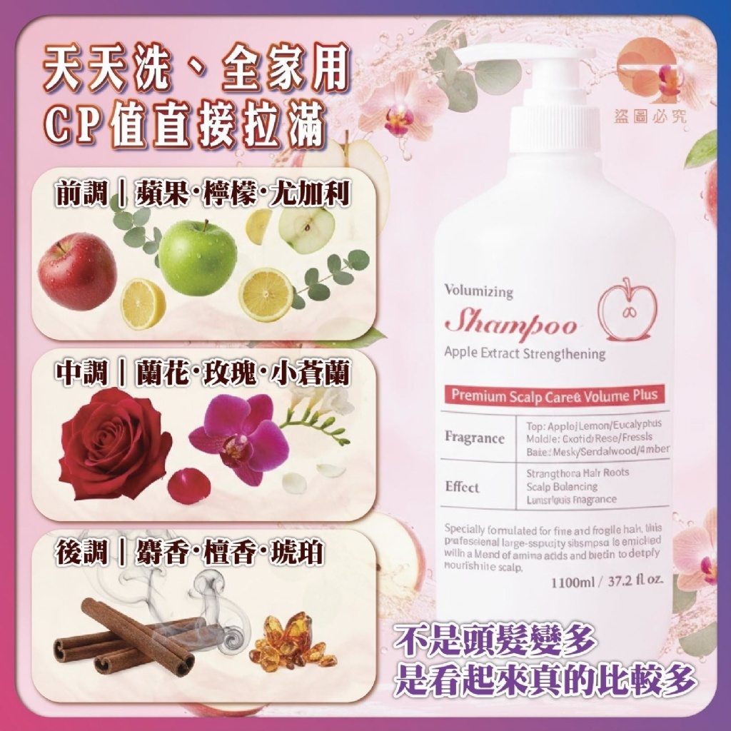WSBB10713  ETRIA蘋果植萃 強健豐盈洗髮精｜1100ML（現貨）