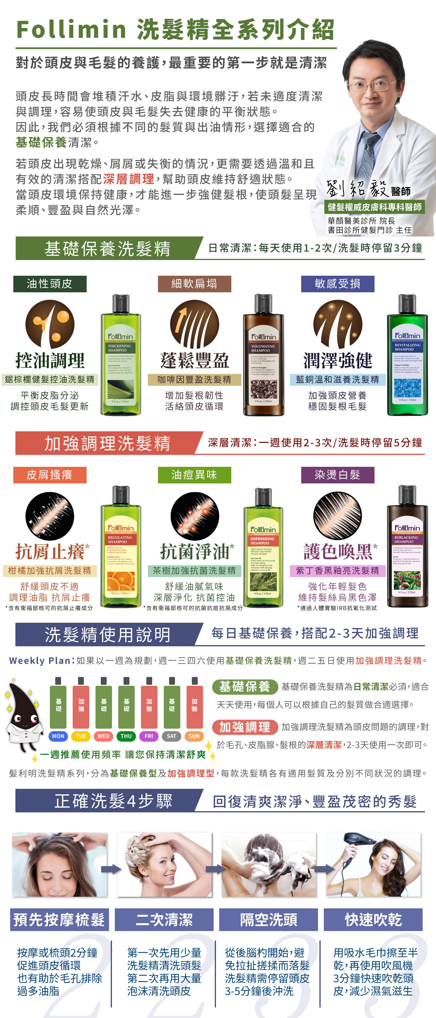 Follimin髮利明柑橘加強抗屑洗髮精 去屑 抗屑 止癢