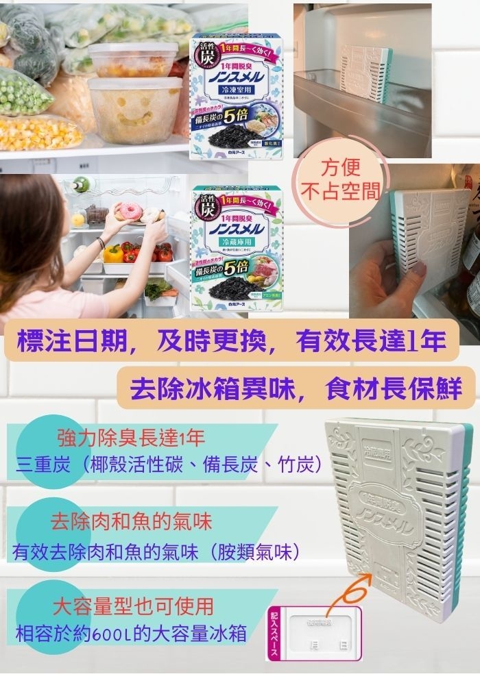 (團購)活性碳冰箱除臭劑(04/09到貨)