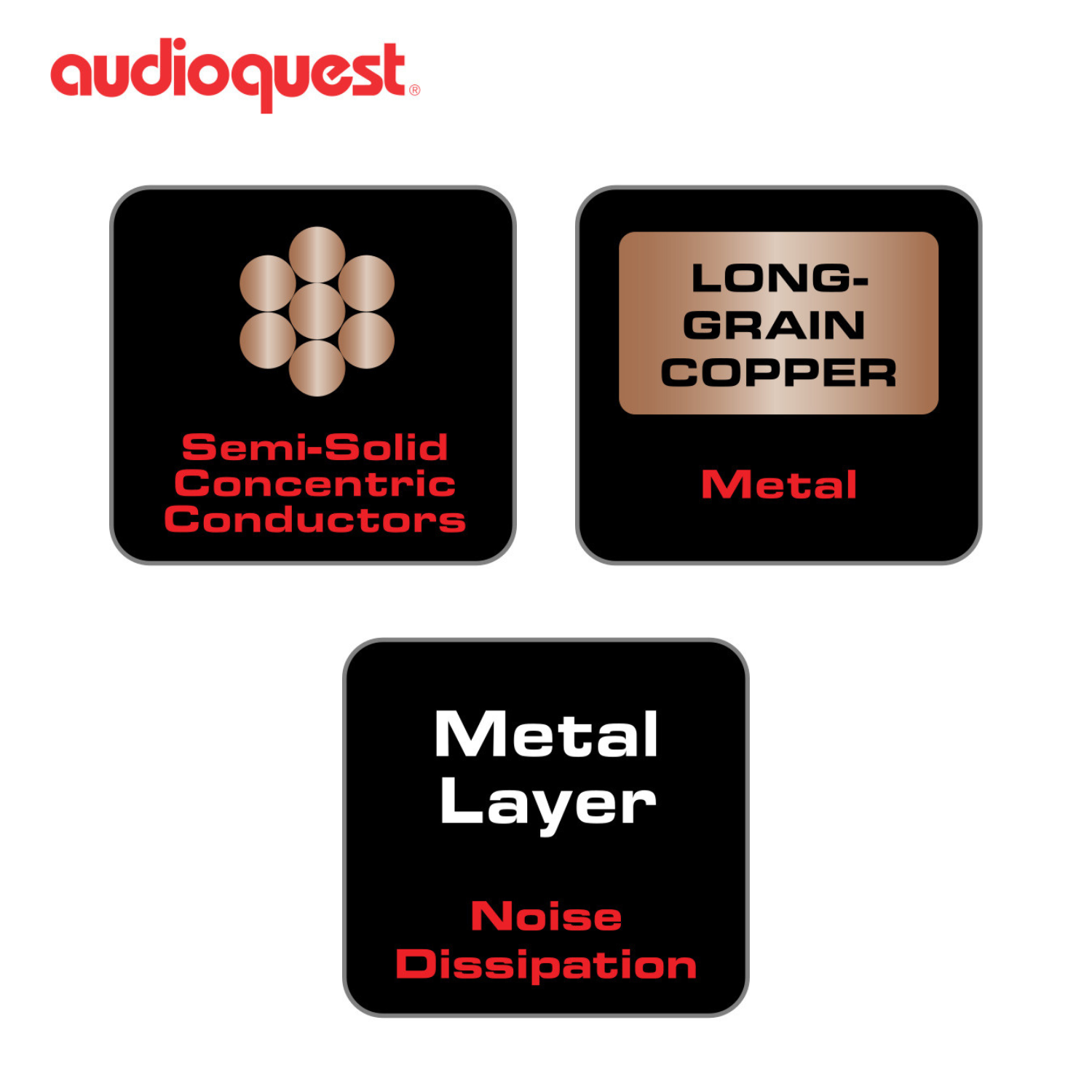 AudioQuest 珍珠 Pearl USB 線 (USB-A > Micro B 2.0)