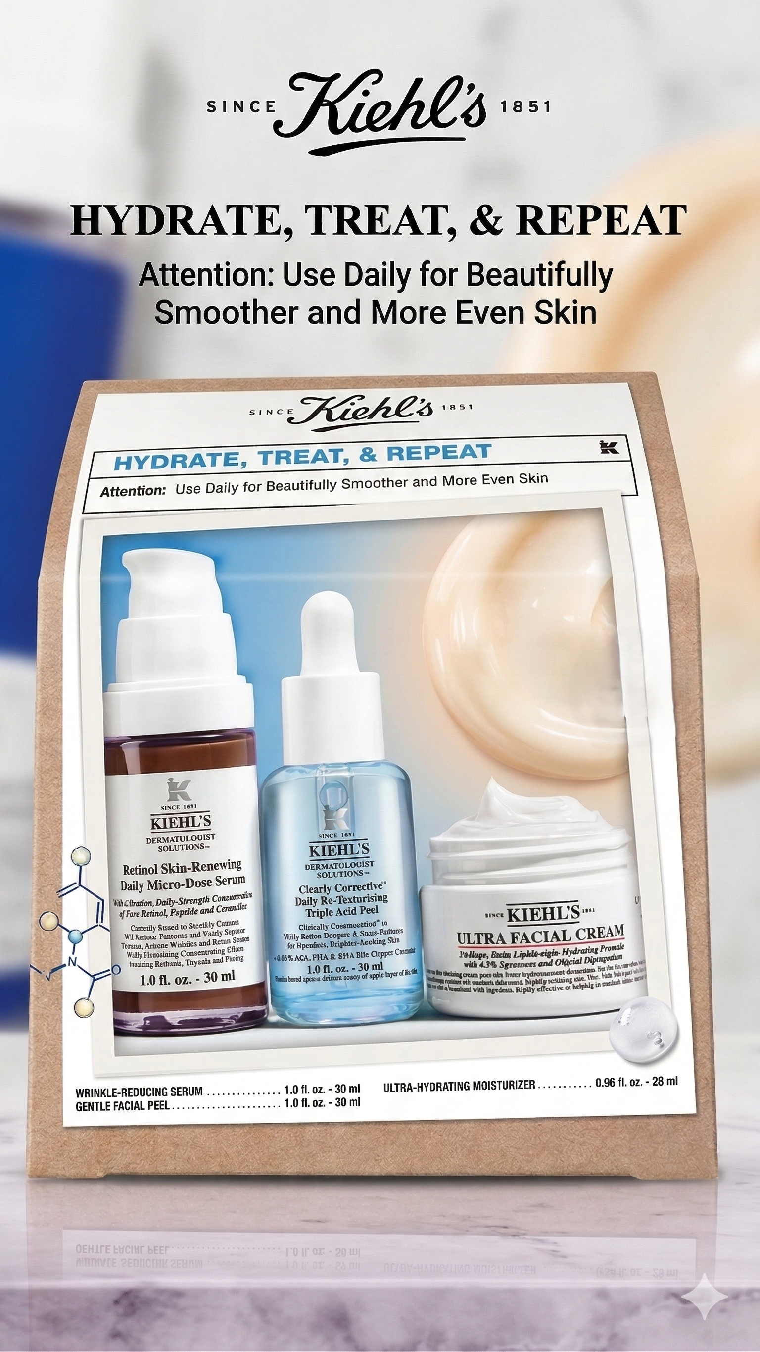 【現貨】Kiehls LX030704 HYDRATE, TREAT, & REPEAT 護膚套裝