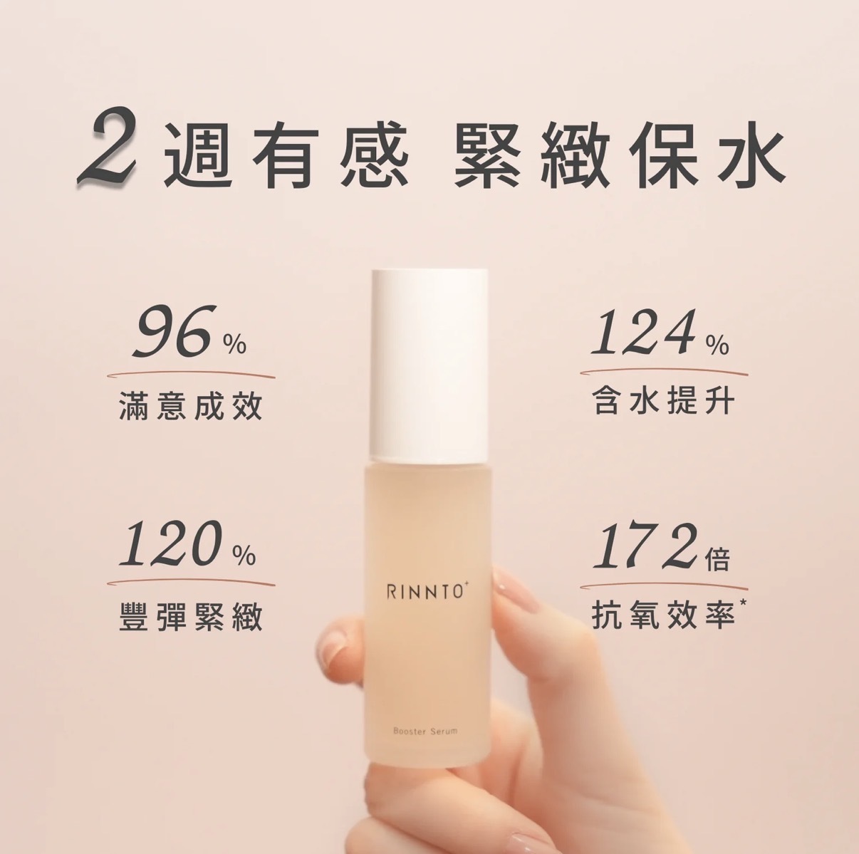 Rinnto+ 富勒烯肌活導入精華液30ml