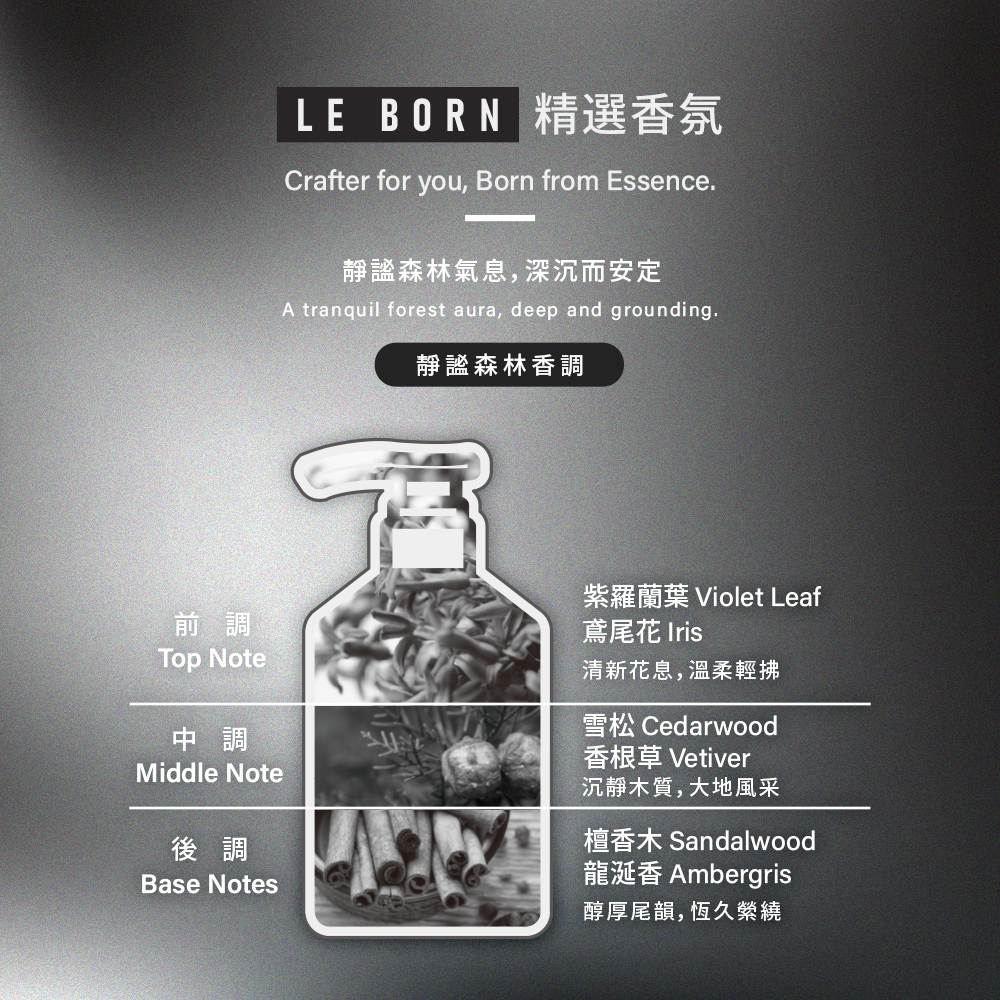 「靜謐森林香調」的層次,前調為紫羅蘭葉與鳶尾花帶來的清新花息,中調由雪松與香根草營造沉靜的大地木質感,後調則以檀香木與龍涎香留下厚實恆久的餘韻,整體呈現深沉而安定的氛圍。