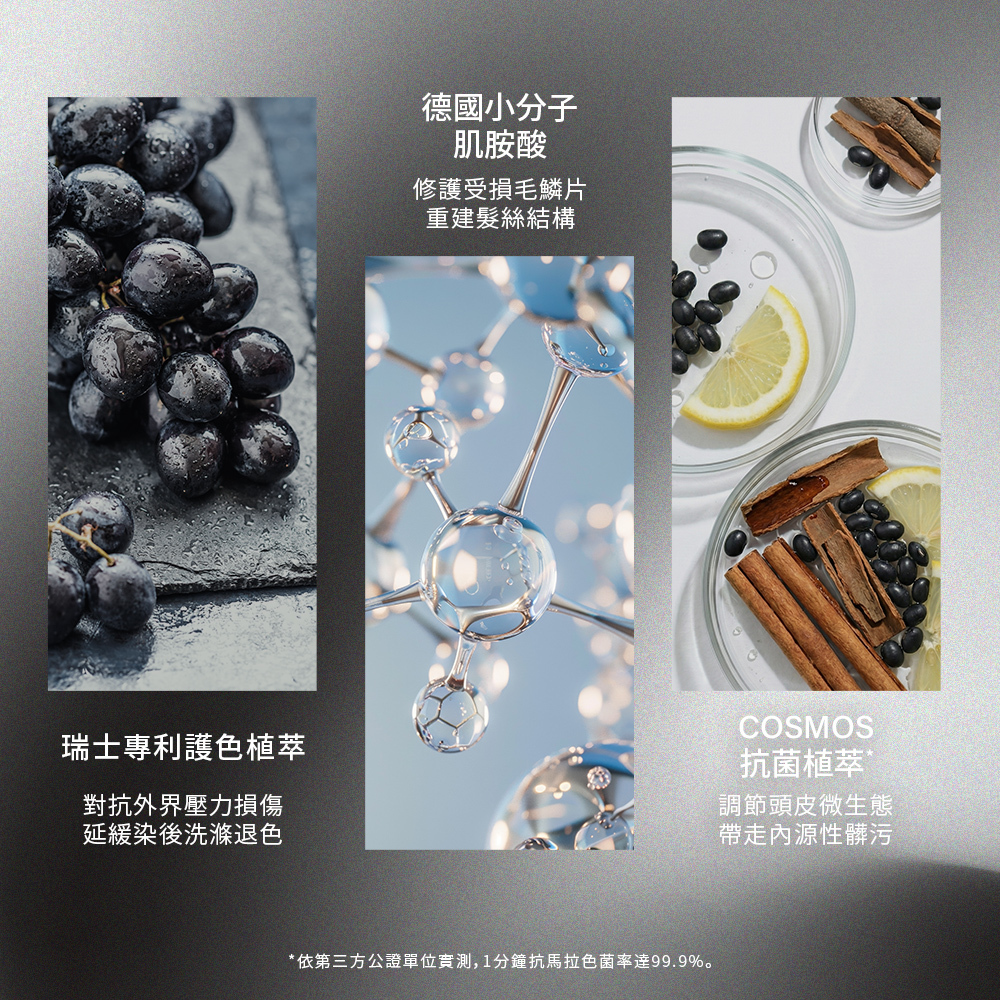 關鍵護色成分,包含能對抗外界壓力並延緩洗滌褪色的「瑞士專利護色植萃」、修護受損毛鱗片並重建髮絲結構的「德國小分子肌胺酸」,以及能調節頭皮微生態、帶走內源性髒污的「COSMOS 抗菌植萃」。