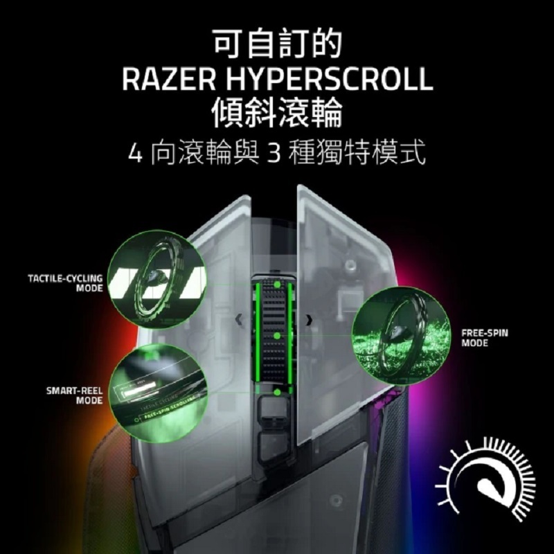 Razer 雷蛇 巴塞利斯蛇Basilisk  V3 Pro 35K 透明白無線滑鼠Phantom White Edition/RZ01-05240400-R3A1