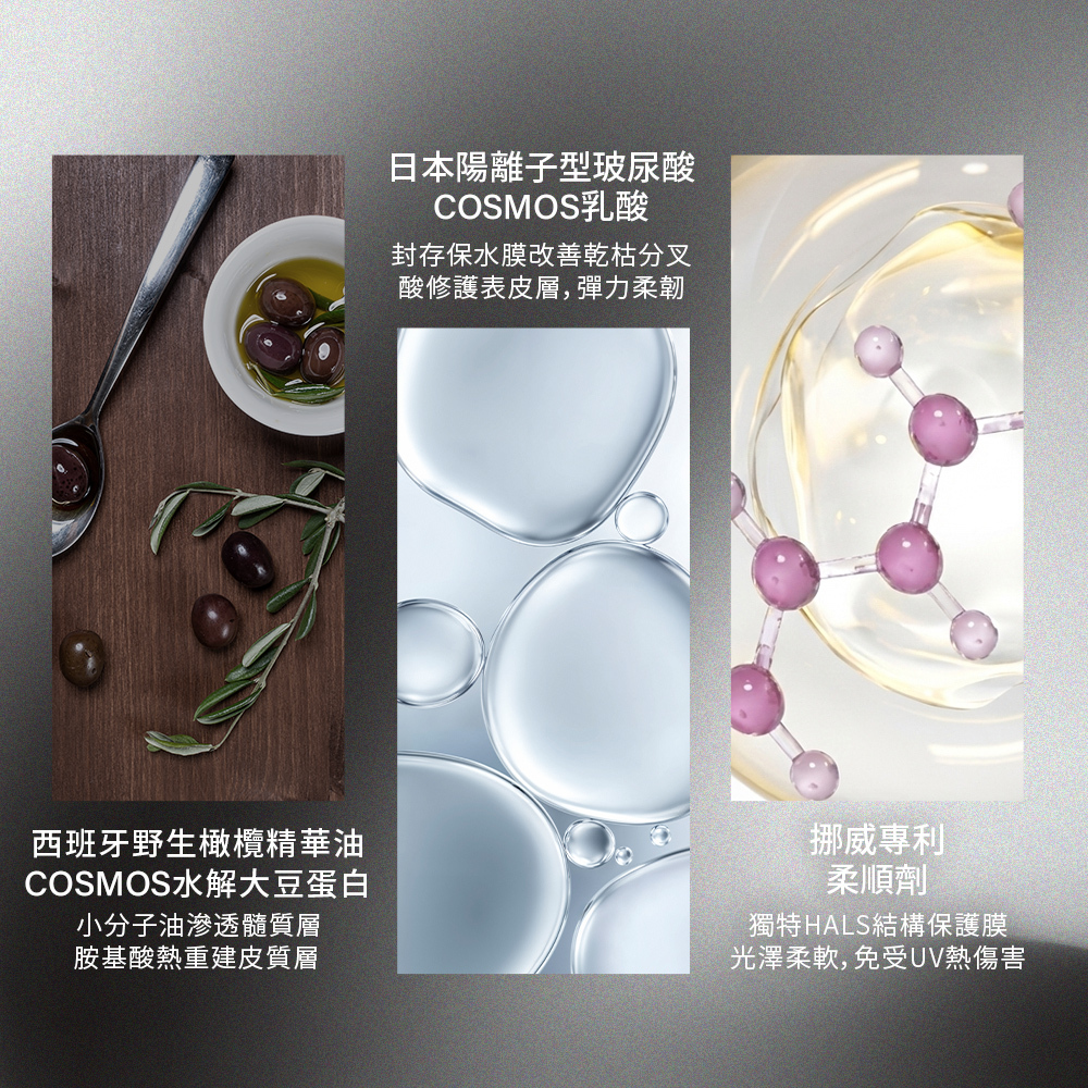 產品的關鍵修復成分，包含滲透髓質重建皮質層的西班牙野生橄欖精華油與 COSMOS 水解大豆蛋白。同時使用日本陽離子型玻尿酸與 COSMOS 乳酸來封存保水膜並修護表皮層，並添加挪威專利柔順劑以獨特 HALS 結構保護膜抵禦熱傷害。