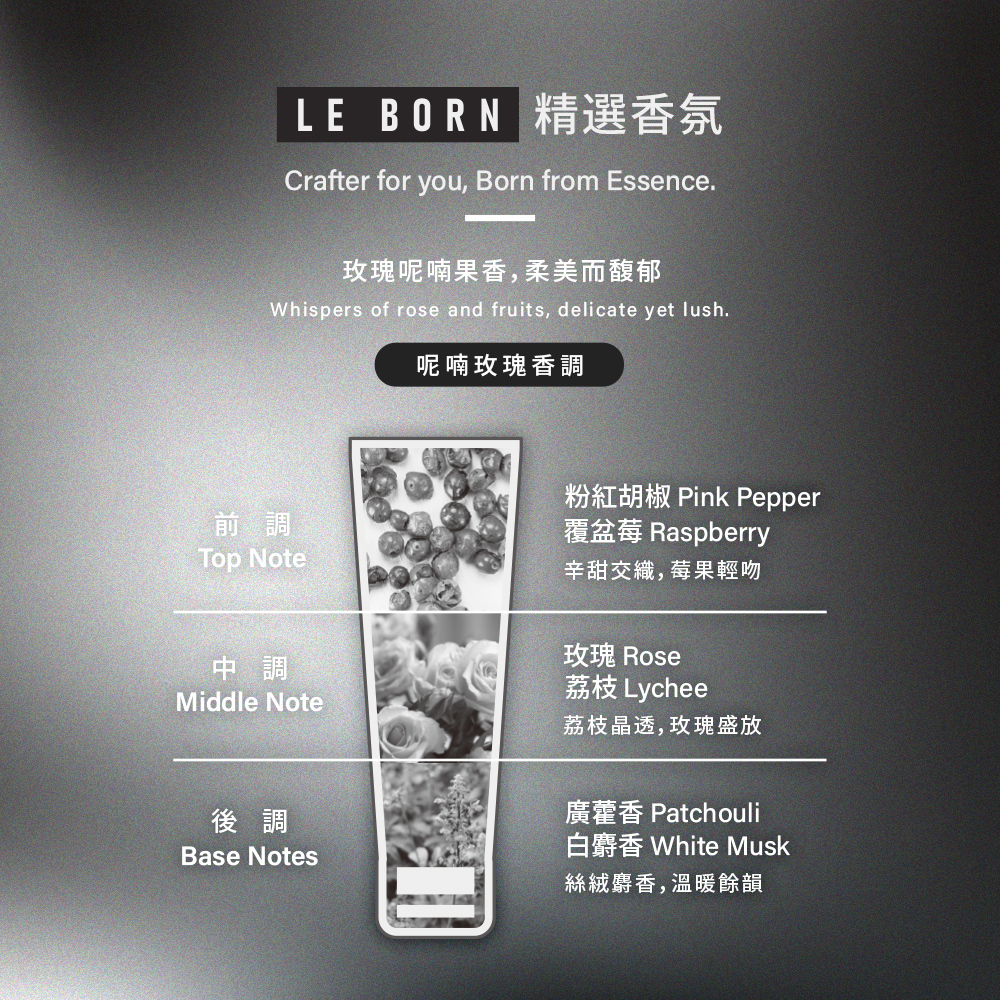 「呢喃玫瑰香調」，前調為粉紅胡椒與覆盆莓的辛甜交織。中調融合玫瑰與荔枝營造晶透感，後調則以廣藿香與白麝香收尾，展現絲絨般的溫暖餘韻。