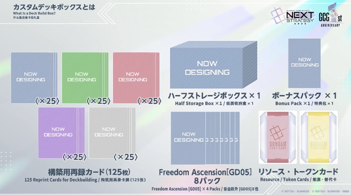 接受預訂-高達卡牌遊戲 改裝卡組禮盒 Freedom Ascension [SC01]