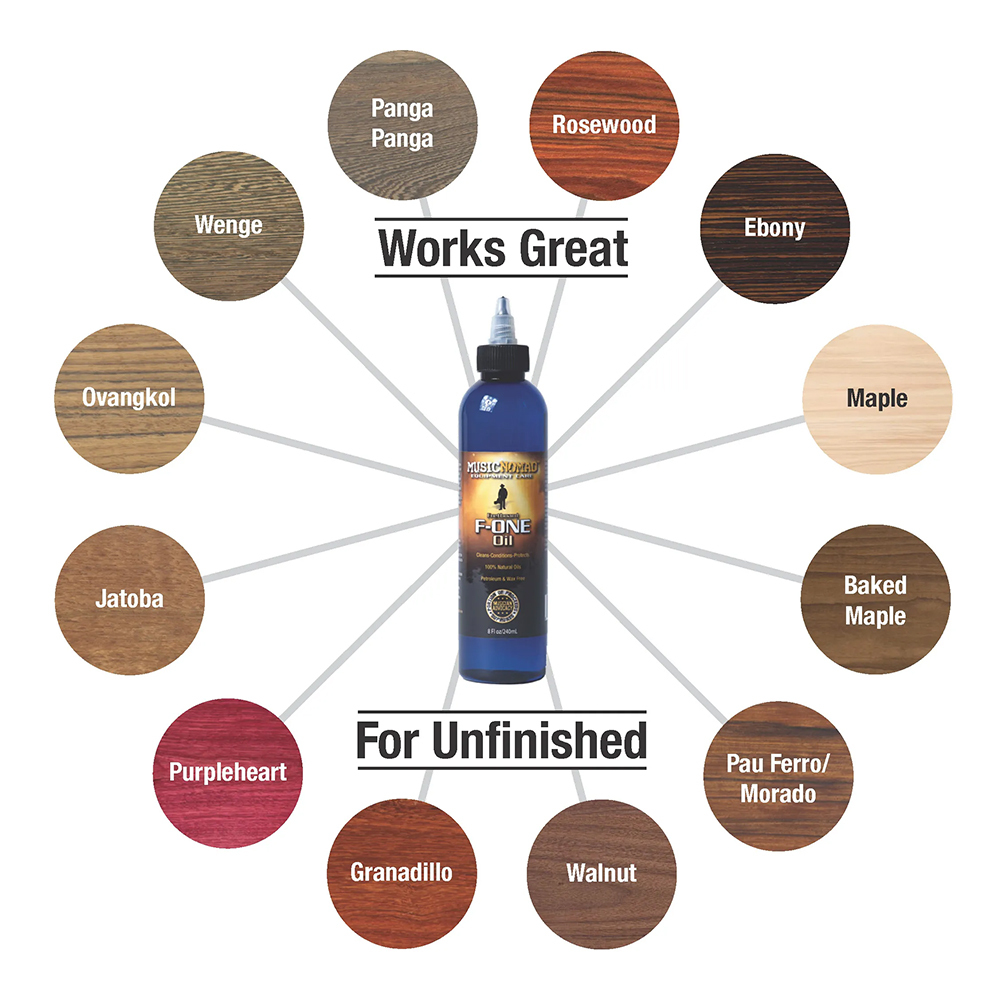 【1-3】[MusicNomad] 全天然指板保養油(工業瓶) #MN151