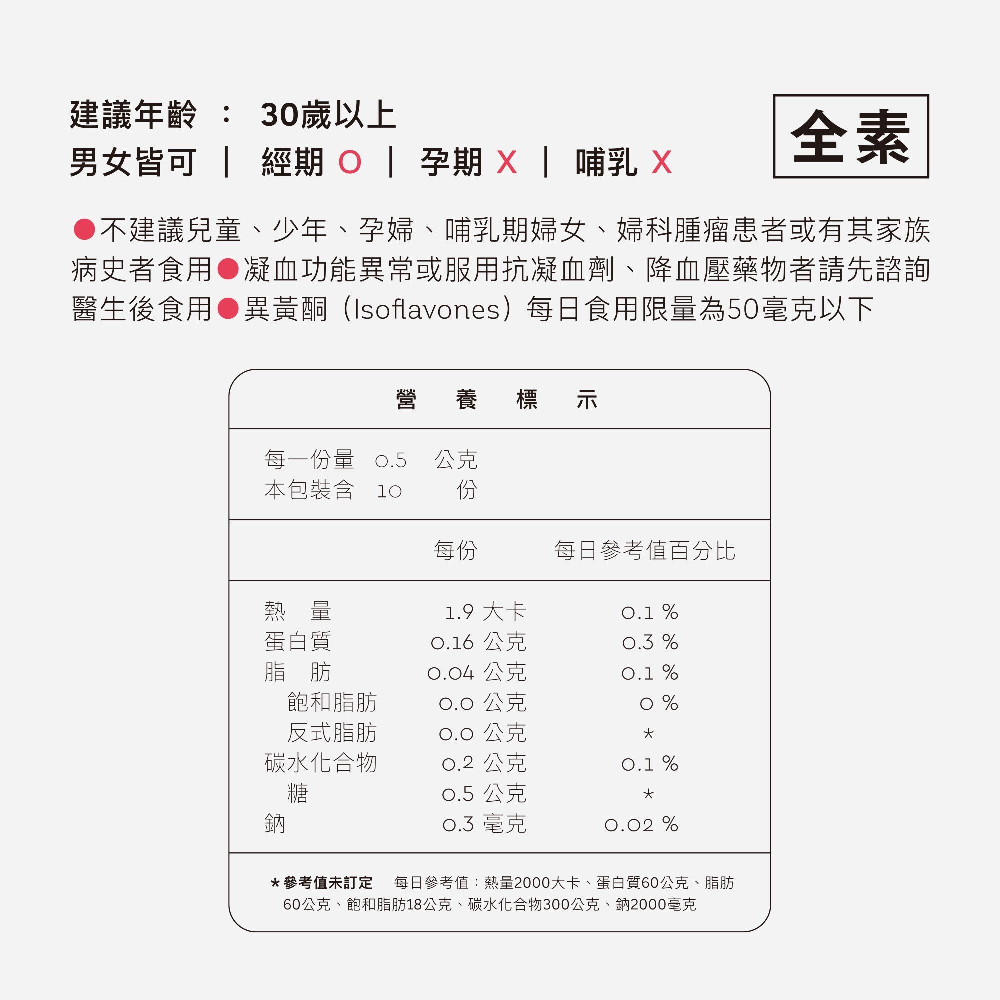 熟眠隨身瓶_背面資訊_2