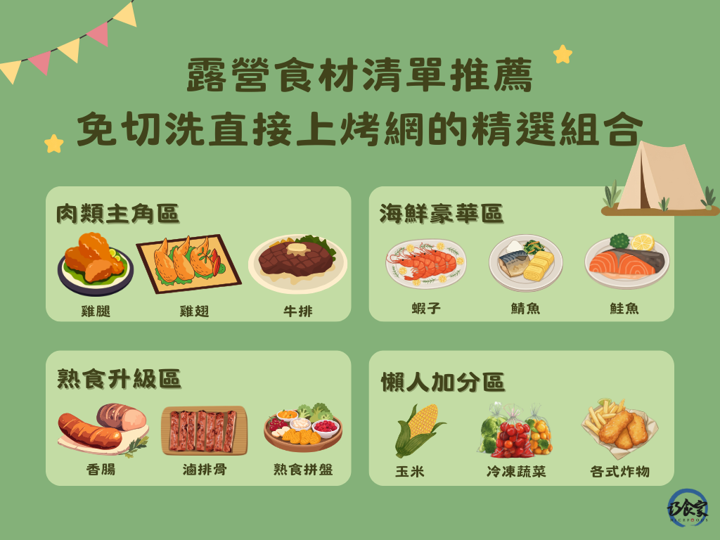 露營食材清單推薦：免切洗直接上烤網的精選組合