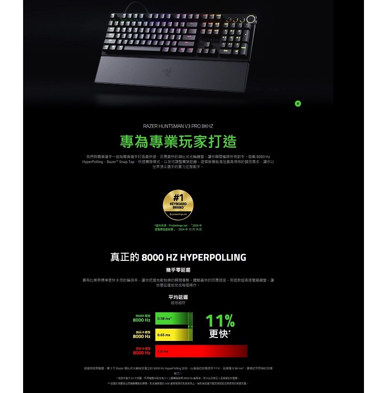 Razer 雷蛇 Huntsman V3 Pro TKL 獵魂光蛛 有線電競鍵盤/RZ03-05530100-R3M1