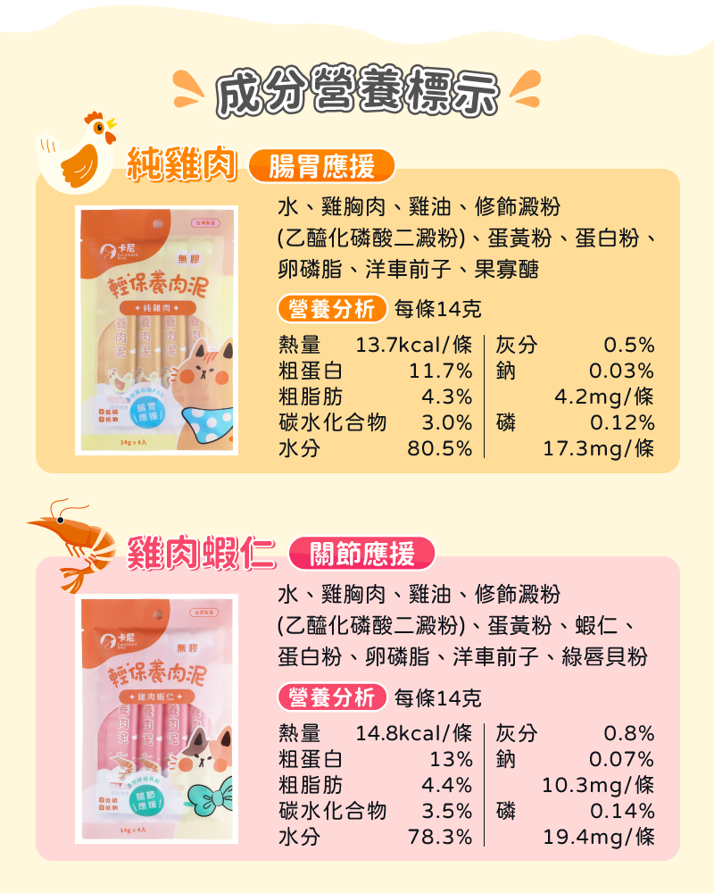 輕保養肉泥 成分營養標示