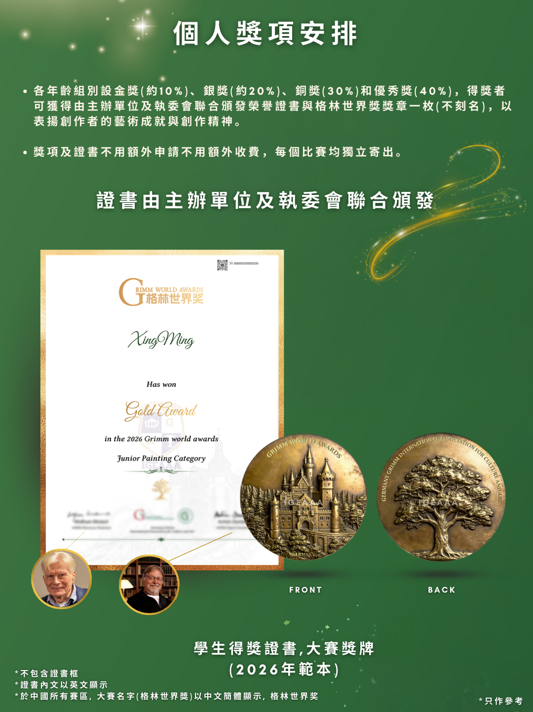 德國格林世界獎2026賽程