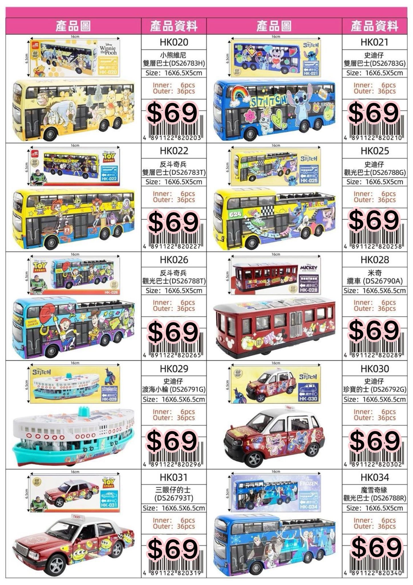 【新款HK車仔又嚟啦！】🚗✨