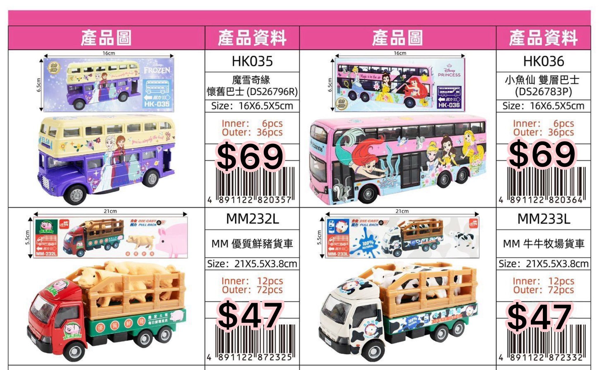 【新款HK車仔又嚟啦！】🚗✨