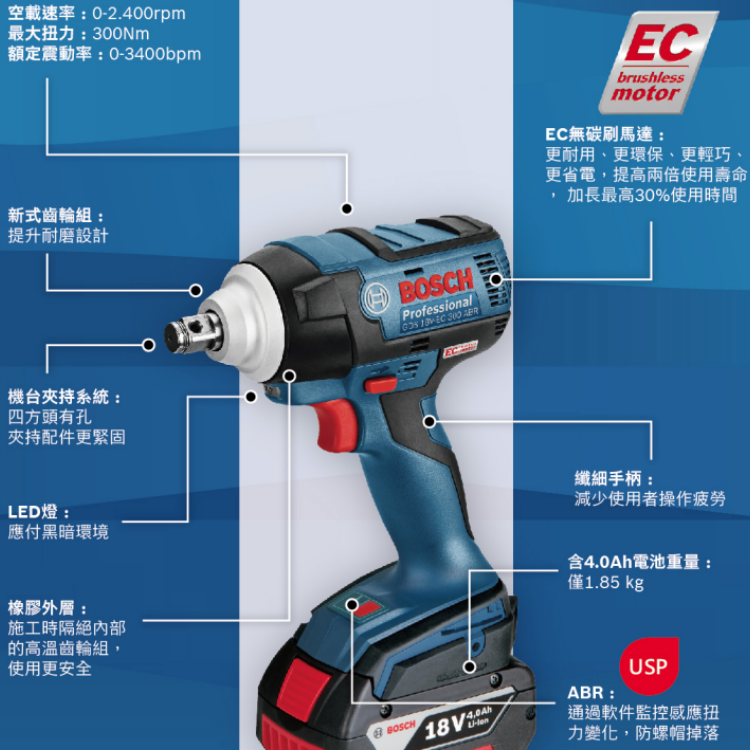 BOSCH 18V無刷套筒機 GDS 18 V-EC 300 ABR 空機 06019D82C1