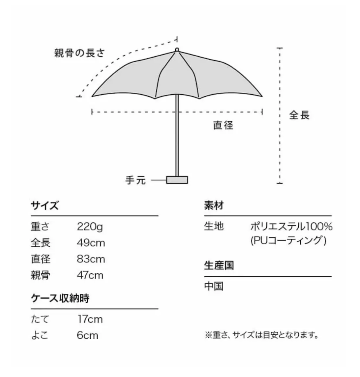 Hikouken x Wpc 飛行犬隔熱防UV遮陽傘/摺雨傘/縮骨遮