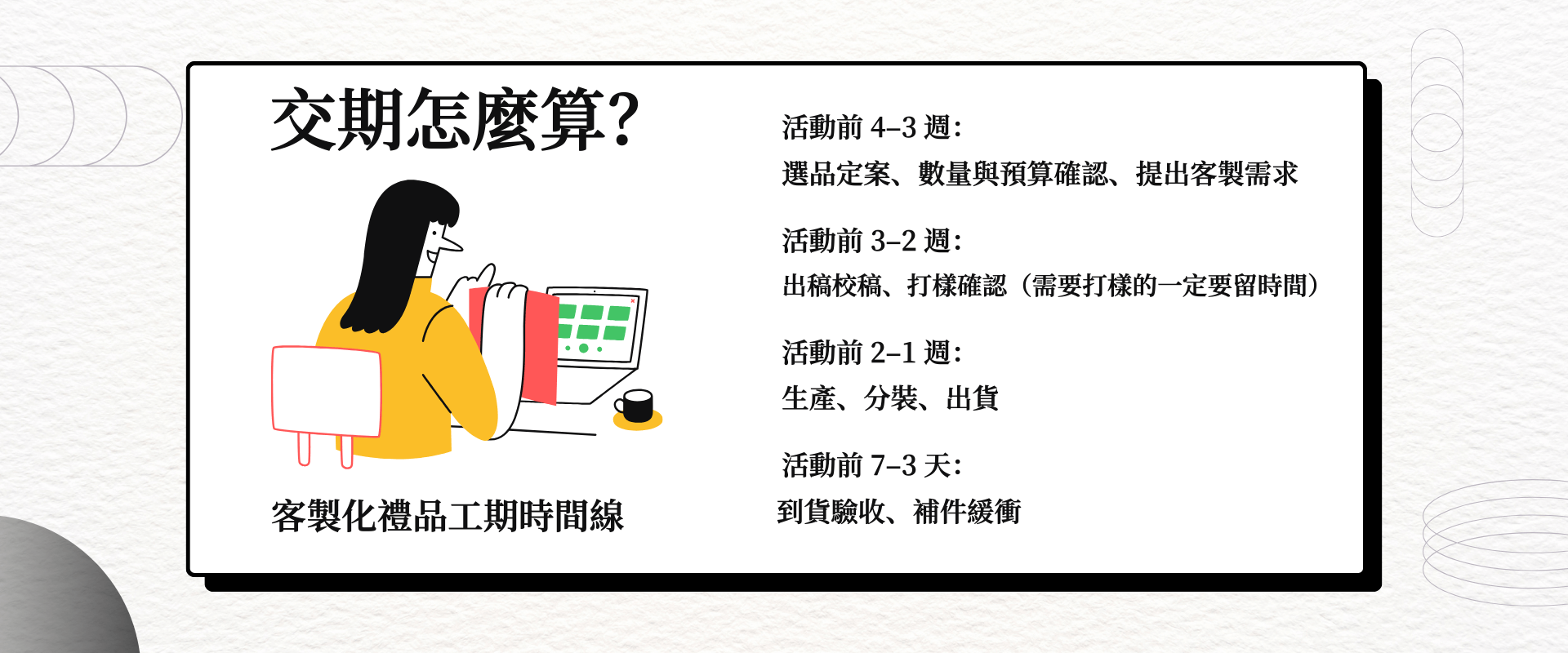 活動贈品交期怎麼算