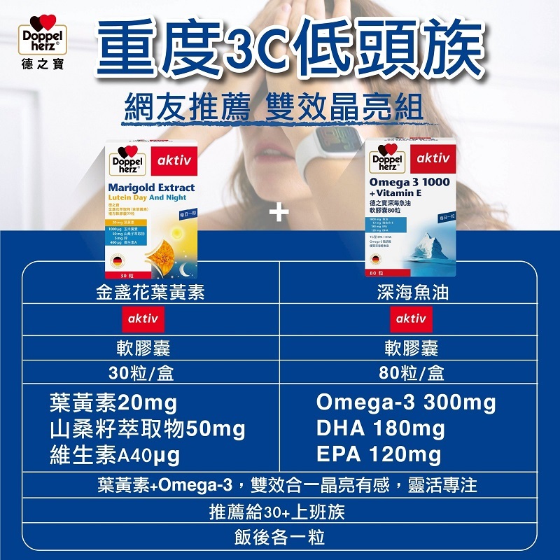 【雙效晶亮組】金盞花萃取物(含葉黃素)複方軟膠囊+Omega-3深海魚油軟膠囊｜官網獨家