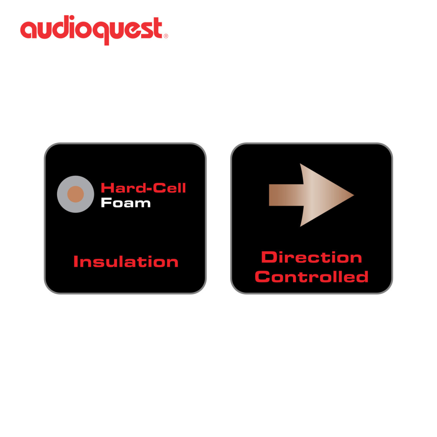 AudioQuest 肉桂 Cinnamon USB 線 (USB-C > B)