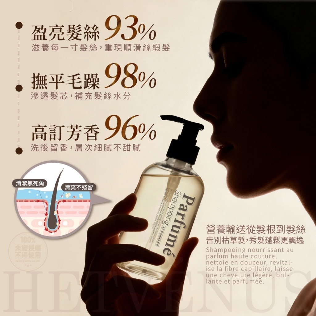 HETVÉNUS®️法式香水高訂香氛髮芯潤活養護洗髮精500ml