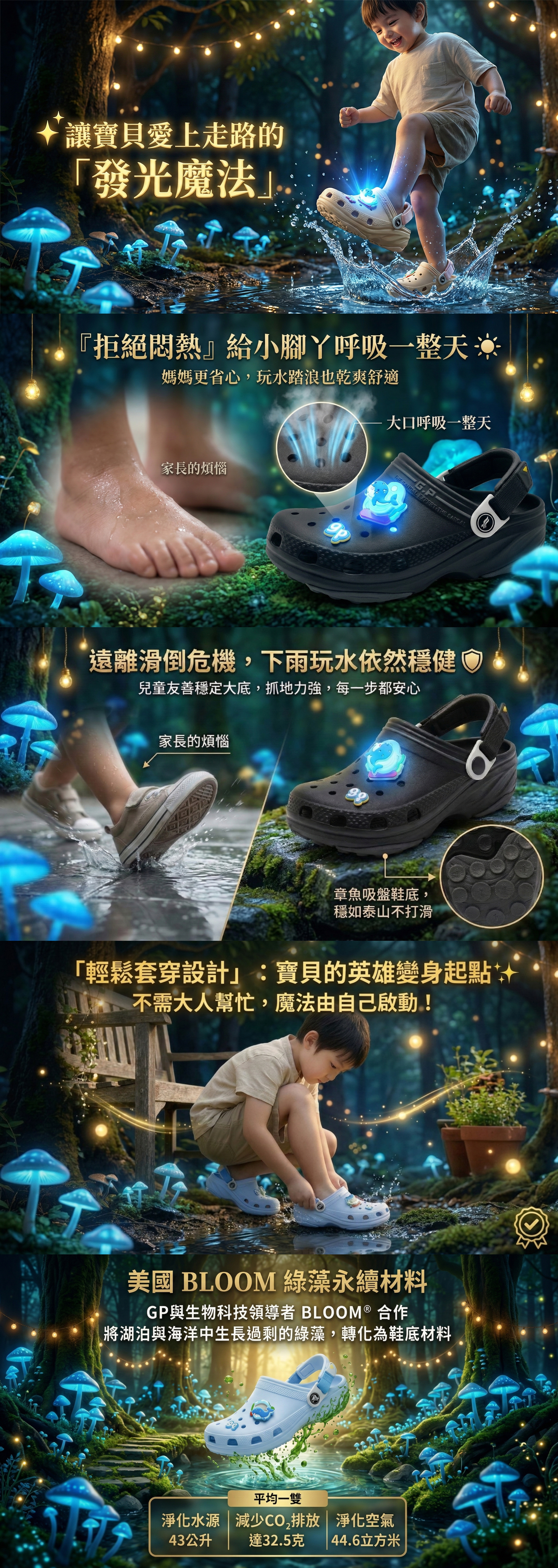 GP 兒童綠藻蛙特鞋機能圖