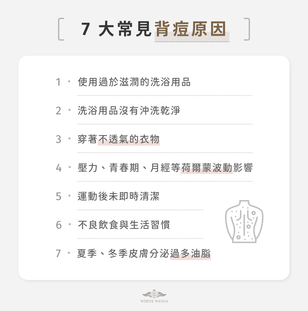 7 大常見背痘原因