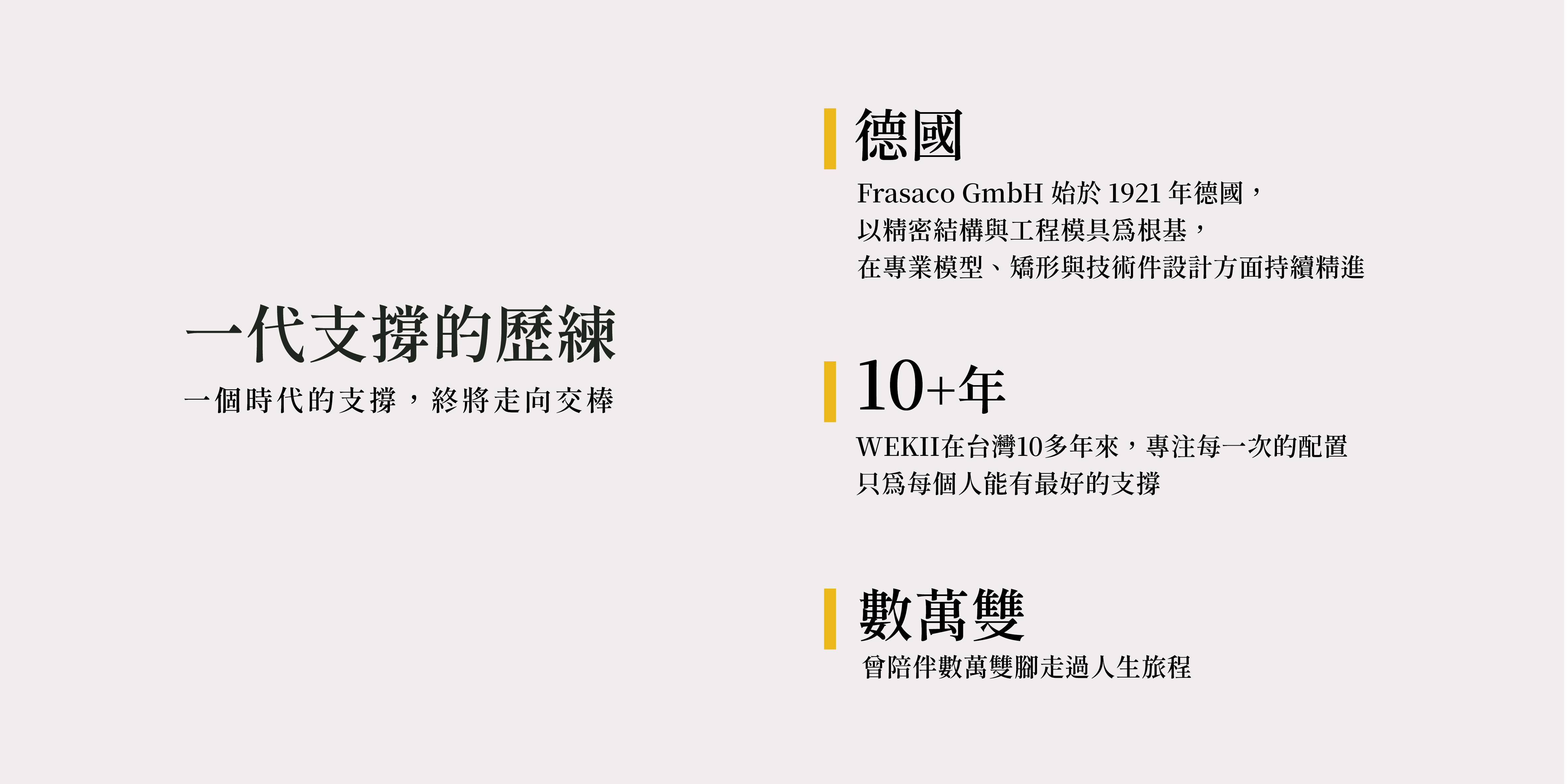 德國經典款歷程