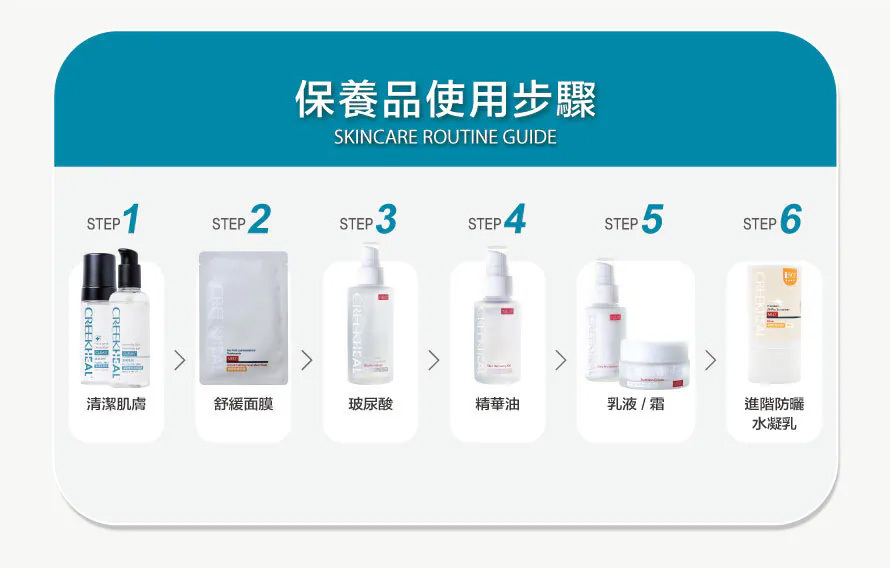 專業保養品使用步驟指南：從清潔、面膜、玻尿酸、精華油、乳液，最後步驟使用 CREEKHEAL 防曬