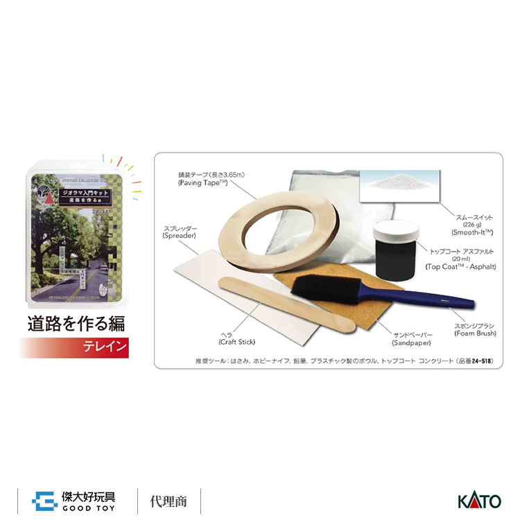 KATO 24-341 場景素材 入門套裝組 製作道路篇