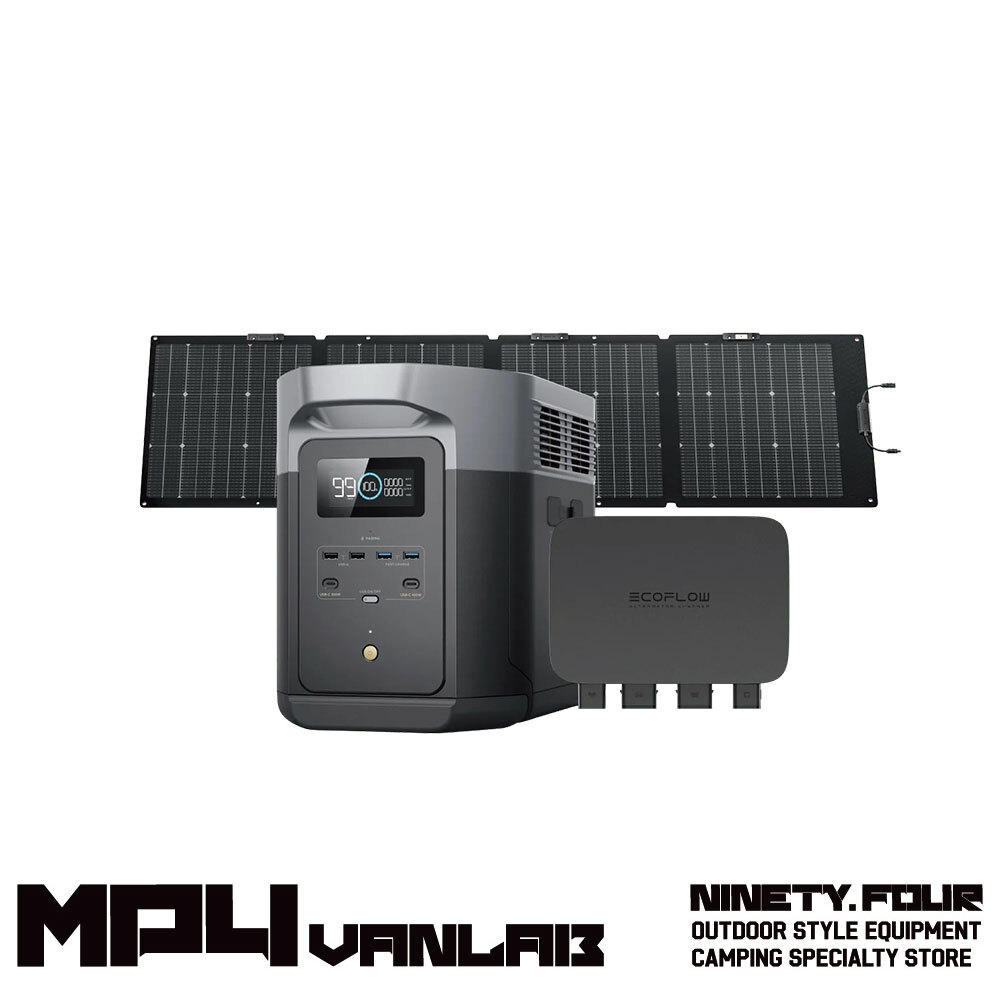 ECOFLOW｜Delta 2 MAX 戶外儲能電源 行動電源