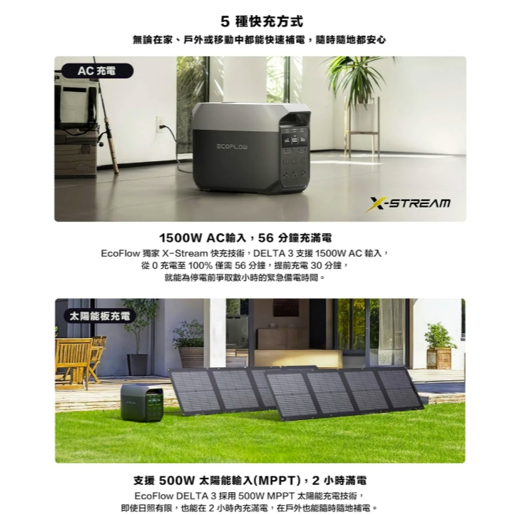 ECOFLOW｜Delta 3 戶外儲能電源 行動電源