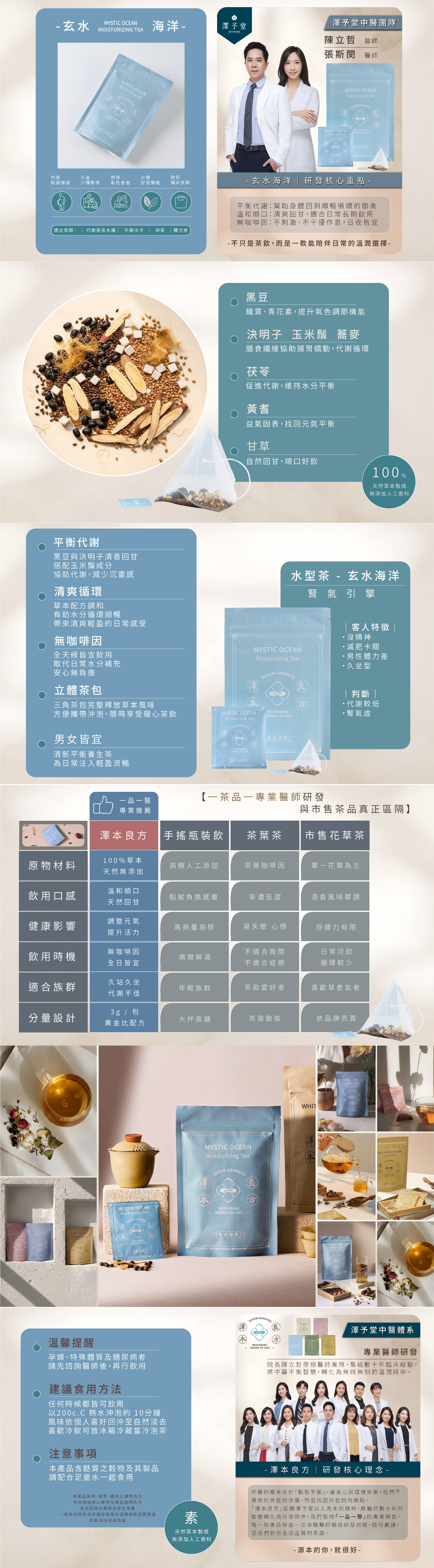 澤本良方】玄水海洋