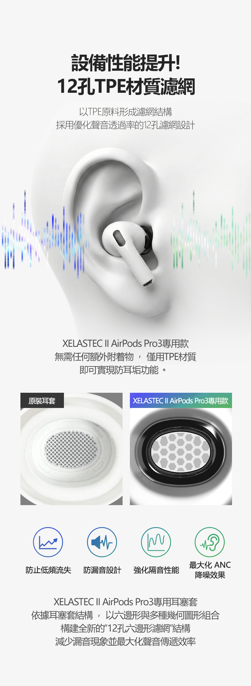 SednaEarfit XELASTEC II for AirPods Pro 3