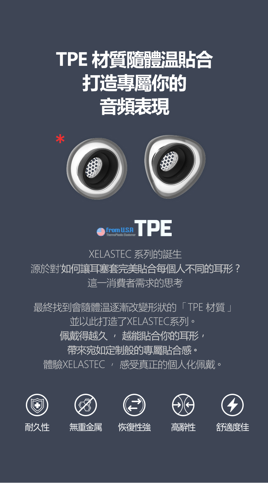 SednaEarfit XELASTEC II for AirPods Pro 3