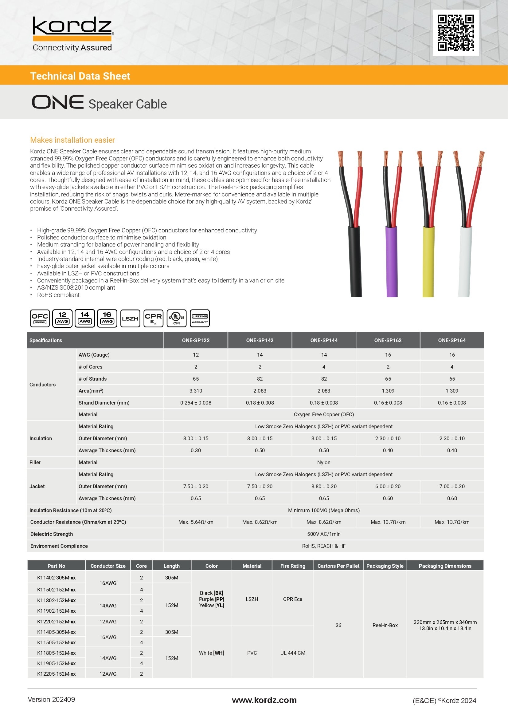 Kordz ONE 12AWG 2 Core Speaker Cable Data Sheet 1