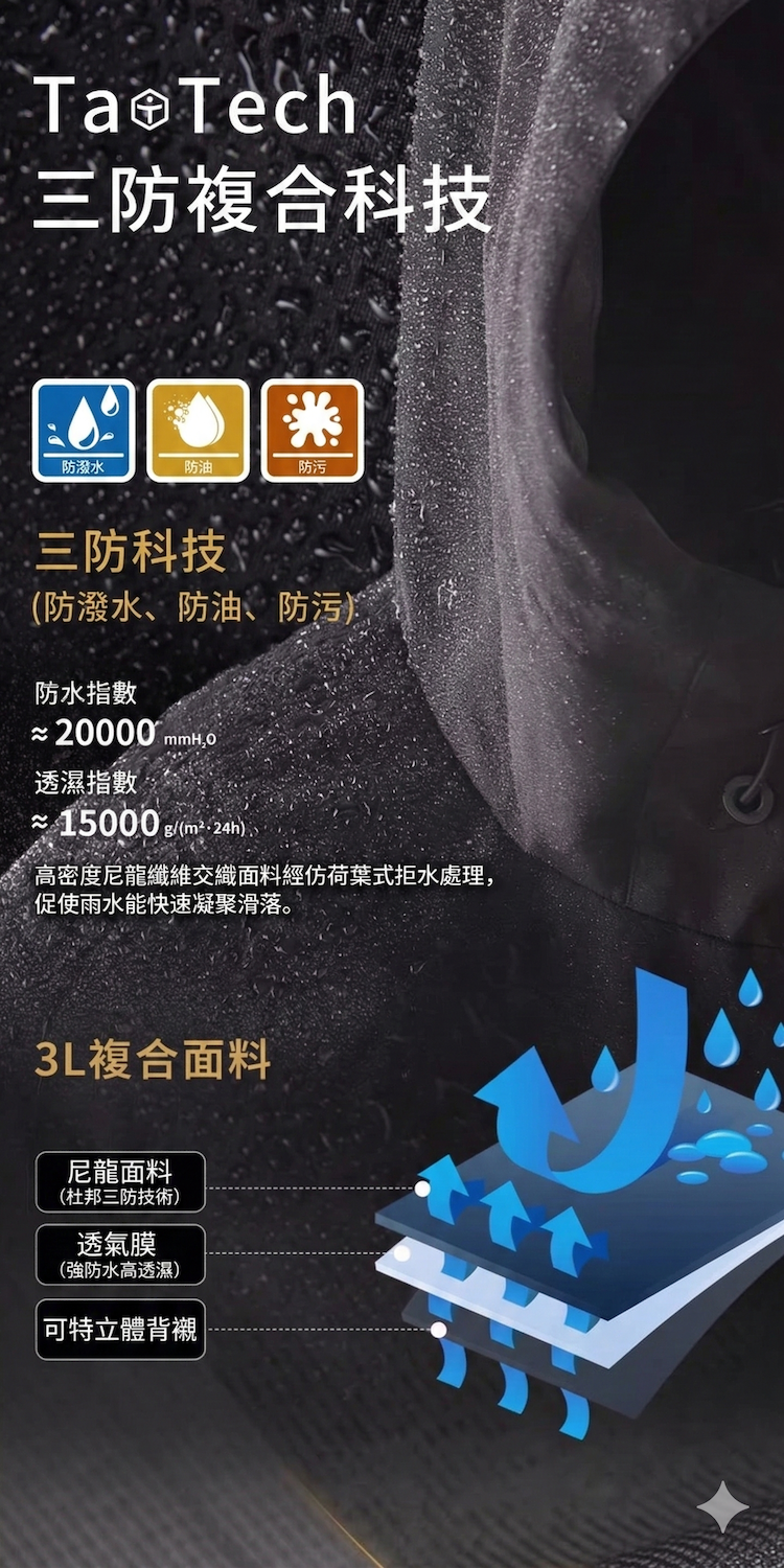 【TAOTECH】2L套頭滑雪衣